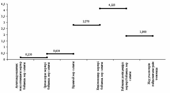 download growth of crystals volume