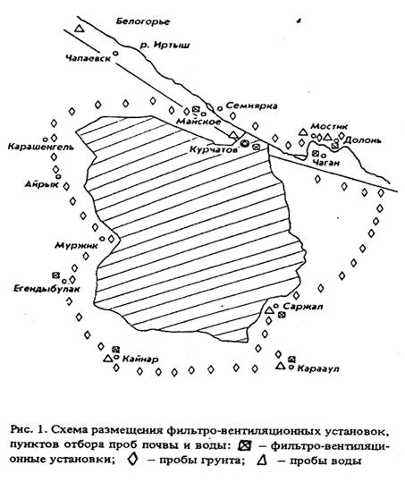 Схема обследованной территории